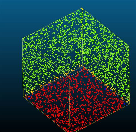 To view a point cloud with axes, I suggest utilizing PyGEL 3D (pygel, gel3D, GEL - all the same). . Estimate normals open3d